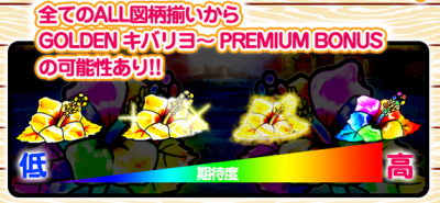 GOLDEN キバリヨ～ premium 図柄可能性
