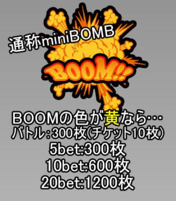 Bomber×Bomber miniボーナス