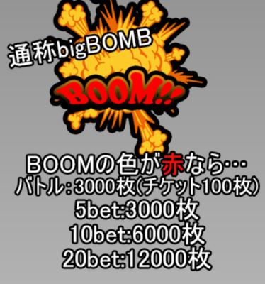 Bomber×Bomber bigボーナス